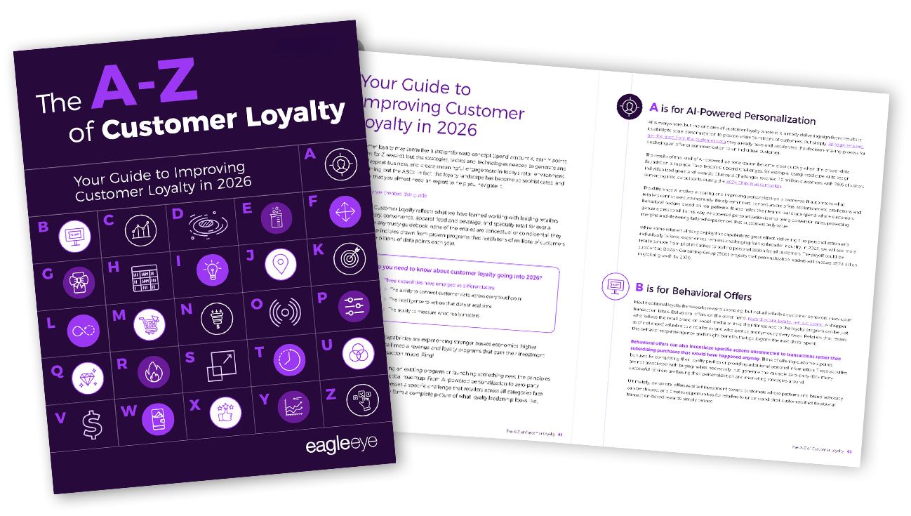 A-Z of Customer Loyalty ebook mockup showing the cover with a grid of purple icons and an open spread featuring 'A is for AI-Powered Personalization'.