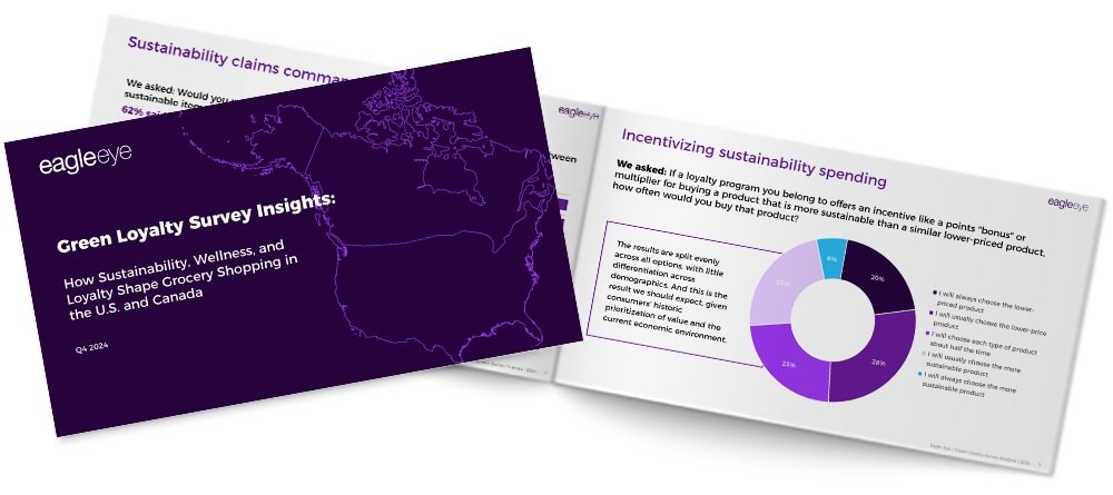 Eagle Eye Green Loyalty Survey Insights